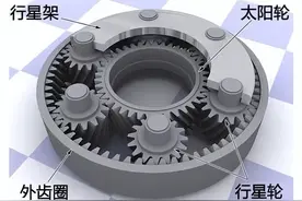 盘一盘AT变速箱的前世今生图片