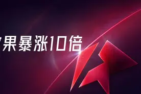 真没吹牛！PPT背景这样放，逼格直接提升10.5倍图片