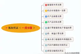 付款后对方不开票，老会计这样处理，真是太机智了图片