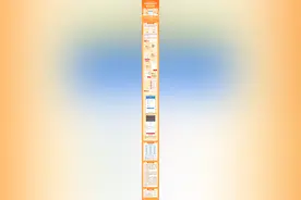 中国移动河南APP上线银联收银台，单月最高兑30元优惠图片