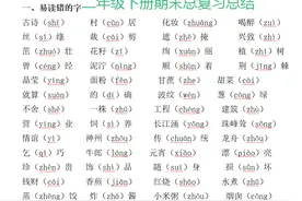 人教版二年级期末总复习总结图片