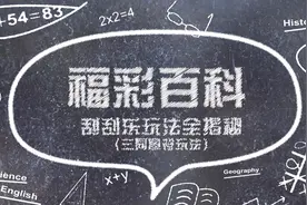 福彩刮刮乐玩法全揭秘：三同图符玩法图片