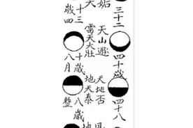《道德经》第71章:修行出来的病最难治图片