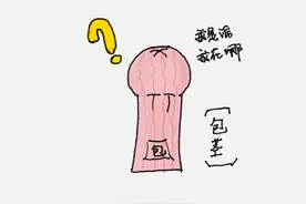 要不要给孩子割包皮？这3种情况赶紧去，这2种情况可能白挨一刀图片