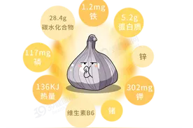 61岁男子坚持每天吃生大蒜，杀菌抗肿瘤，4个月健康状况如何？图片