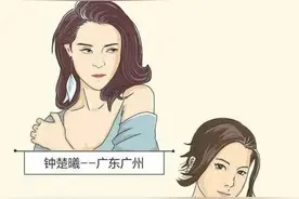 为什么男人争着娶“广东女孩”？（漫画）网友：因为颜值抗打啊！图片
