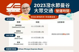 泼水节必看！曼谷交通&景点开放时间快码住！！图片