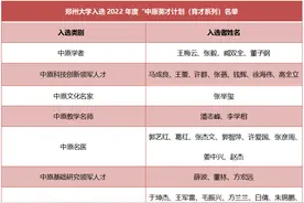河南省委省政府实施！郑州大学50余位专家，同时入选这一人才计划名单！图片