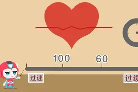 心跳慢了怎么办？图片