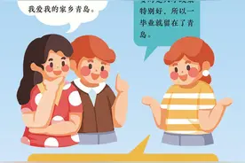 青岛是一座怎样的城市？图片
