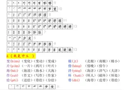 「二年级上册」语文每课生字拼音笔顺组词图片