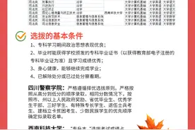 四川司法警官职业学院的统招专升本竟是这样图片