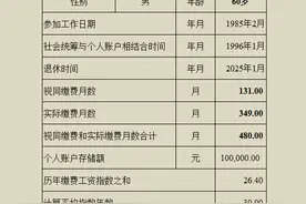 工龄40年，账户10万元，黑龙江省2025年退休养老金会是多少？图片