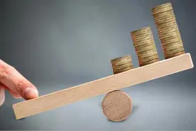 怎样理解金融杠杆？图片