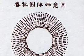 兵家奇书《孙子兵法》图片