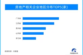 官方统计全国已有6亿栋房屋 房子是否过剩再引热议图片