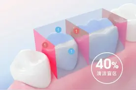 洁牙一站式服务！电动牙刷+冲牙器+声波洁牙仪三合一，全方位护齿图片