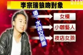 60位女明星，93盘录像带，富二代李宗瑞花样“作死”把自己送进牢图片