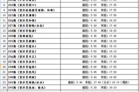 今起，宜兴城乡公交线路首末班时间季节性调整图片