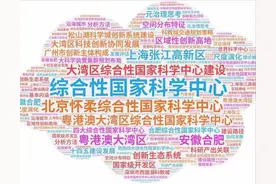 重磅，合肥高教大爆发，夺得陆军兵种大学全国总部图片