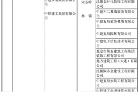 2022～2023年度第一批中国建设工程鲁班奖(国家优质工程)公示图片