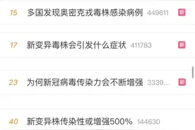 变异毒株“奥密克戎”真面目曝光，中国怎么办？张文宏刚刚发文谈了这些→图片