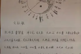 初学易经的诀窍图片