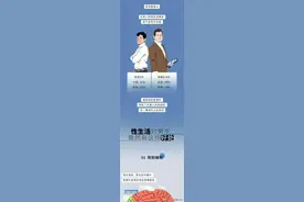 “性生活”对男人有好处吗？这几条你们需要了解一下图片