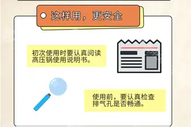惊险瞬间 高压锅爆炸图片