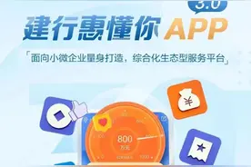 建行“惠懂你”3.0 小微企业贷款更轻松！图片