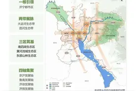 《济宁市国土空间总体规划2021-2035》简析图片