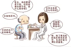 节日期间暴饮暴食、节后加班进食不规律……胃不舒服，胃药应该怎么吃？图片