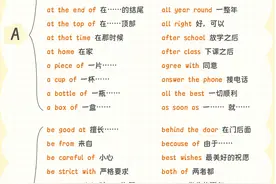 雪梨老师-小学必背300个短语图片