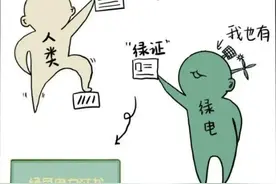 绿证来了，能干啥？怎么领？丨谈碳图片