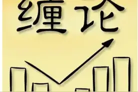 博客考古来了！抢救性挖掘缠中说禅新浪博客博文图片图片