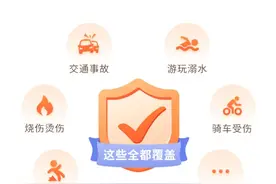 平安小顽童意外伤害保险，最好的少儿意外险！图片