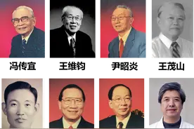 主任话科史 | 神经外科主任马文斌：北京协和医院对中国神经外科学的促进图片