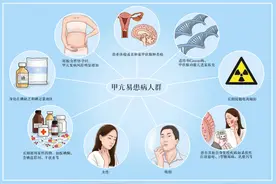 经常失眠、爱发脾气，而且还有这7种情况，留心是疾病的“预告”！图片