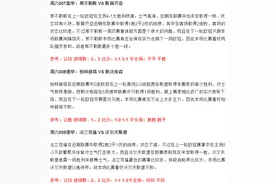 周六竞彩足球五场意甲德甲赛事分析内附比分半全场图片