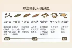 “便便”出现这四种颜色，千万别不在意！里面有求救信号图片