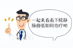 静脉曲张有轻有重，对症治疗保健康图片