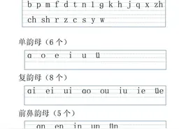 拼音表全集，可下载打印图片