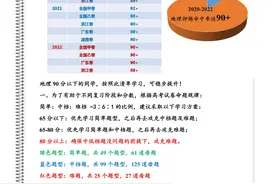 高中地理难？搞定这213道母题题型，考试再难也不下90分 建议打印图片