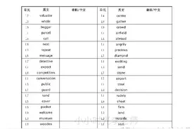 新概念英语第二册·单词默写本图片
