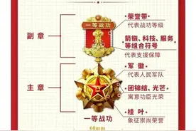 退役军人奖章这次能补发吗？看看现役军人全新设计的军功章新变化图片