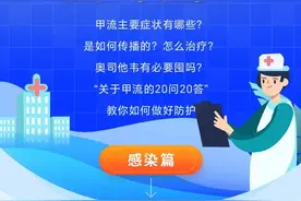 关于甲流，你想知道的在这里！图片