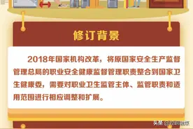 一图读懂 | 工作场所职业卫生管理规定图片