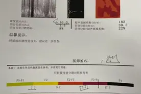 肝弹指正常范围是多少？肝弹高就是肝硬化？一文说清图片