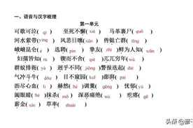 七年级下册语文：考试重点+文学常识(满分模板)图片