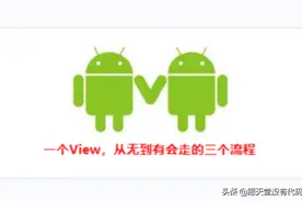 「经典总结」一个View，从无到有会走的三个流程，你知道吗？图片